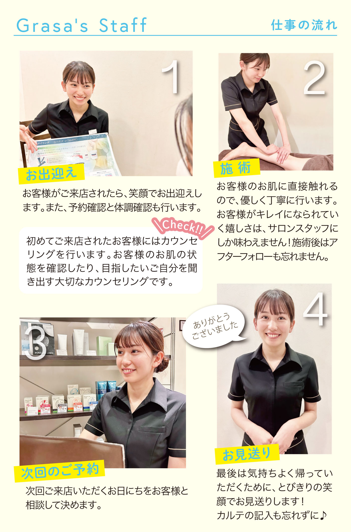 グラサスタッフ仕事の流れ