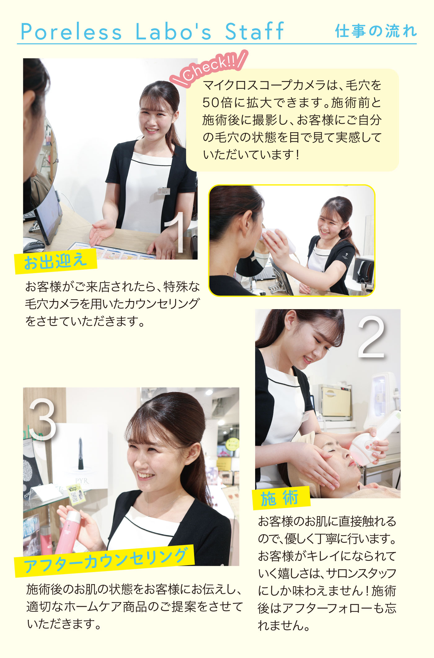 ポアレスラボスタッフ仕事の流れ