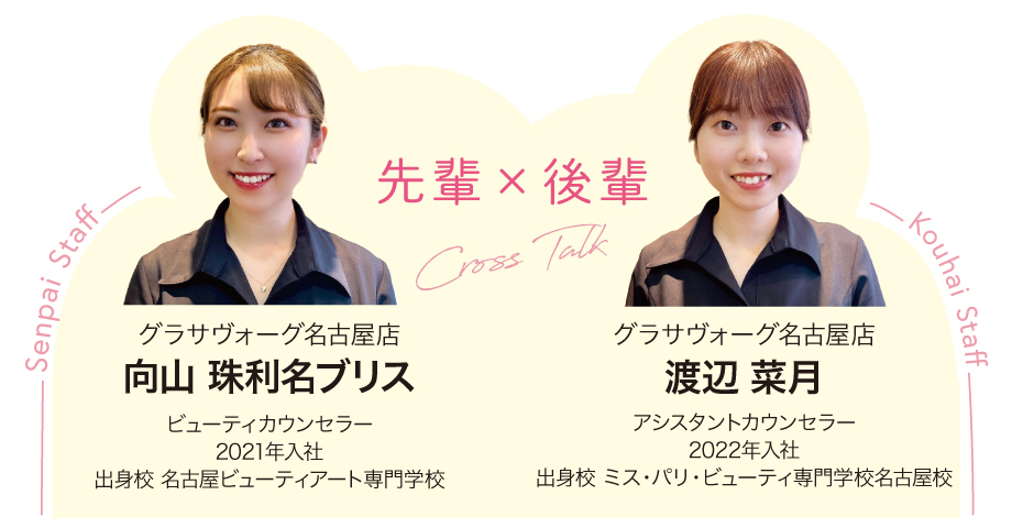 先輩スタッフ紹介